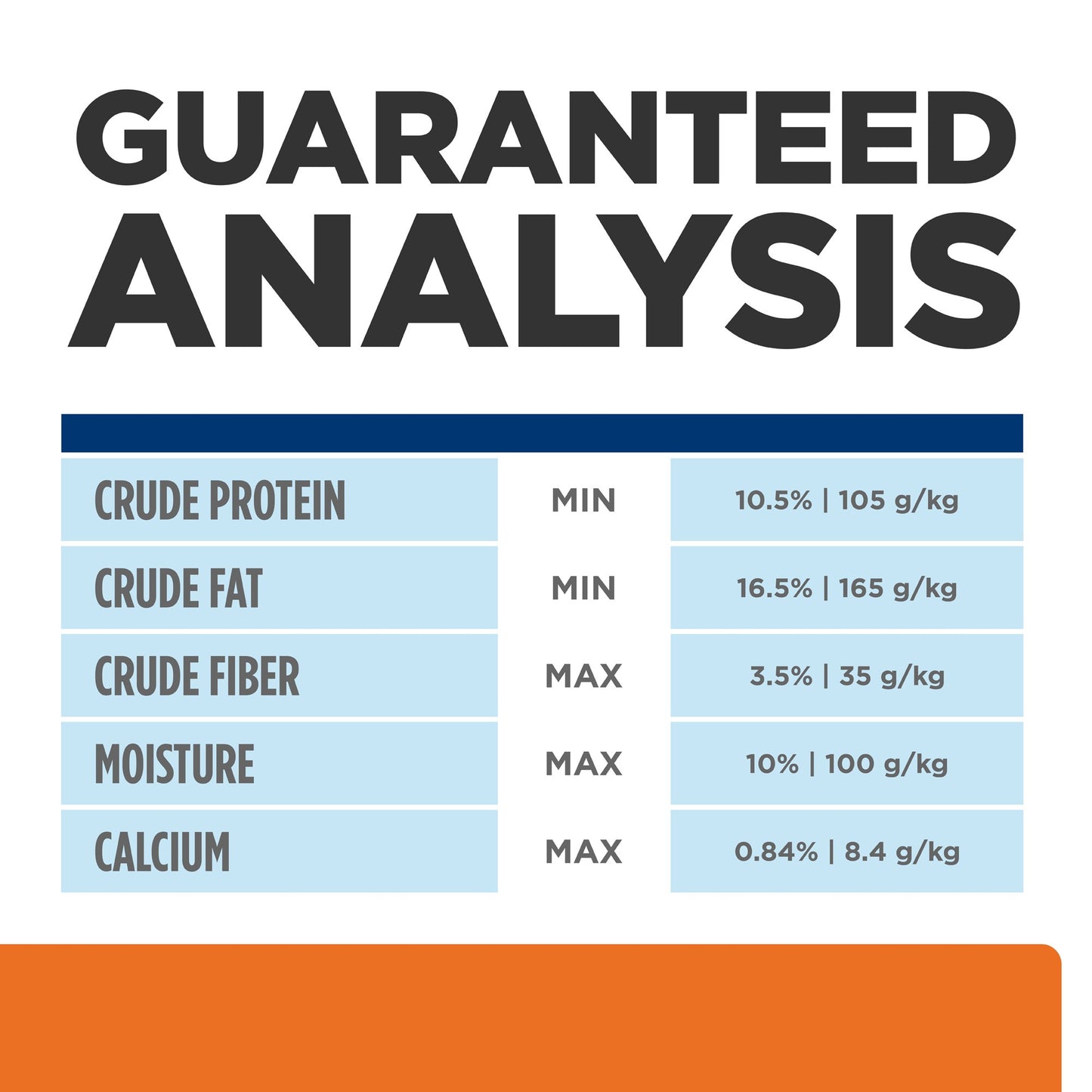 Hill's Prescription Diet u/d Urinary Care Original Dry Dog Food