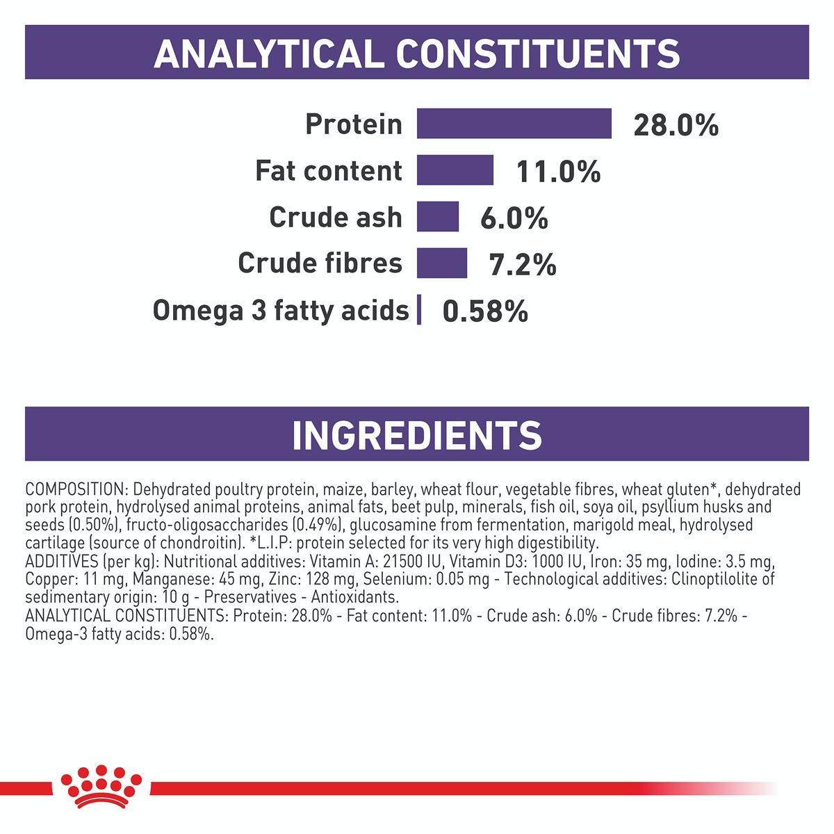 Royal Canin Veterinary Diet Neutered Adult Large Dry Dog Food