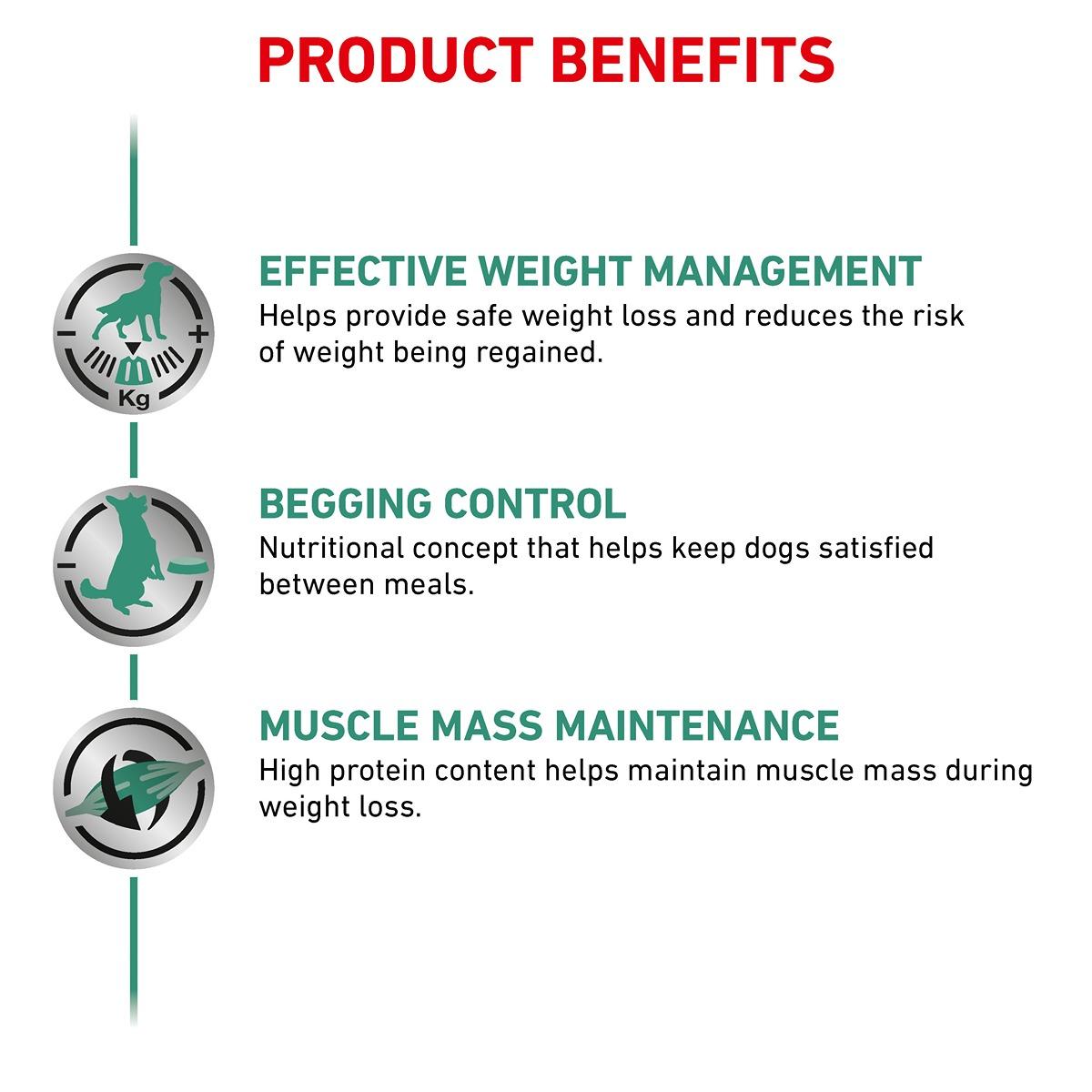 Royal Canin Vet Satiety Weight Management Wet Dog Food