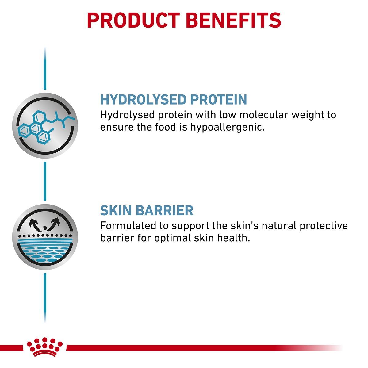 Royal Canin Vet Diet Hypoallergenic Wet Dog Food