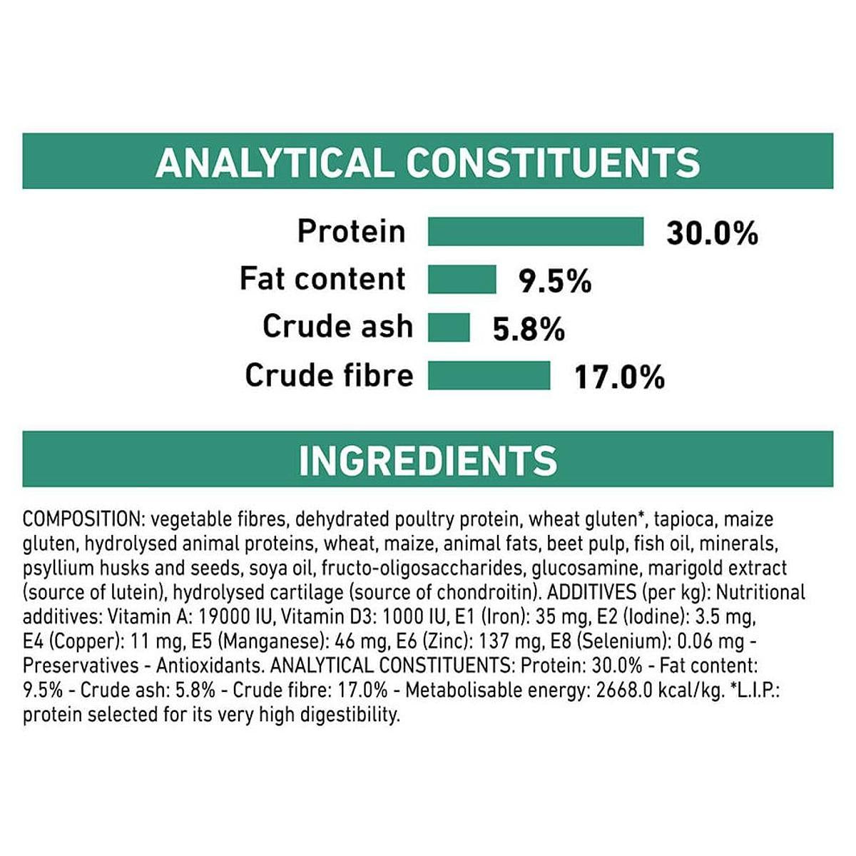 Royal Canin Vet Diet Satiety Weight Management Small Dog Dry Dog Food