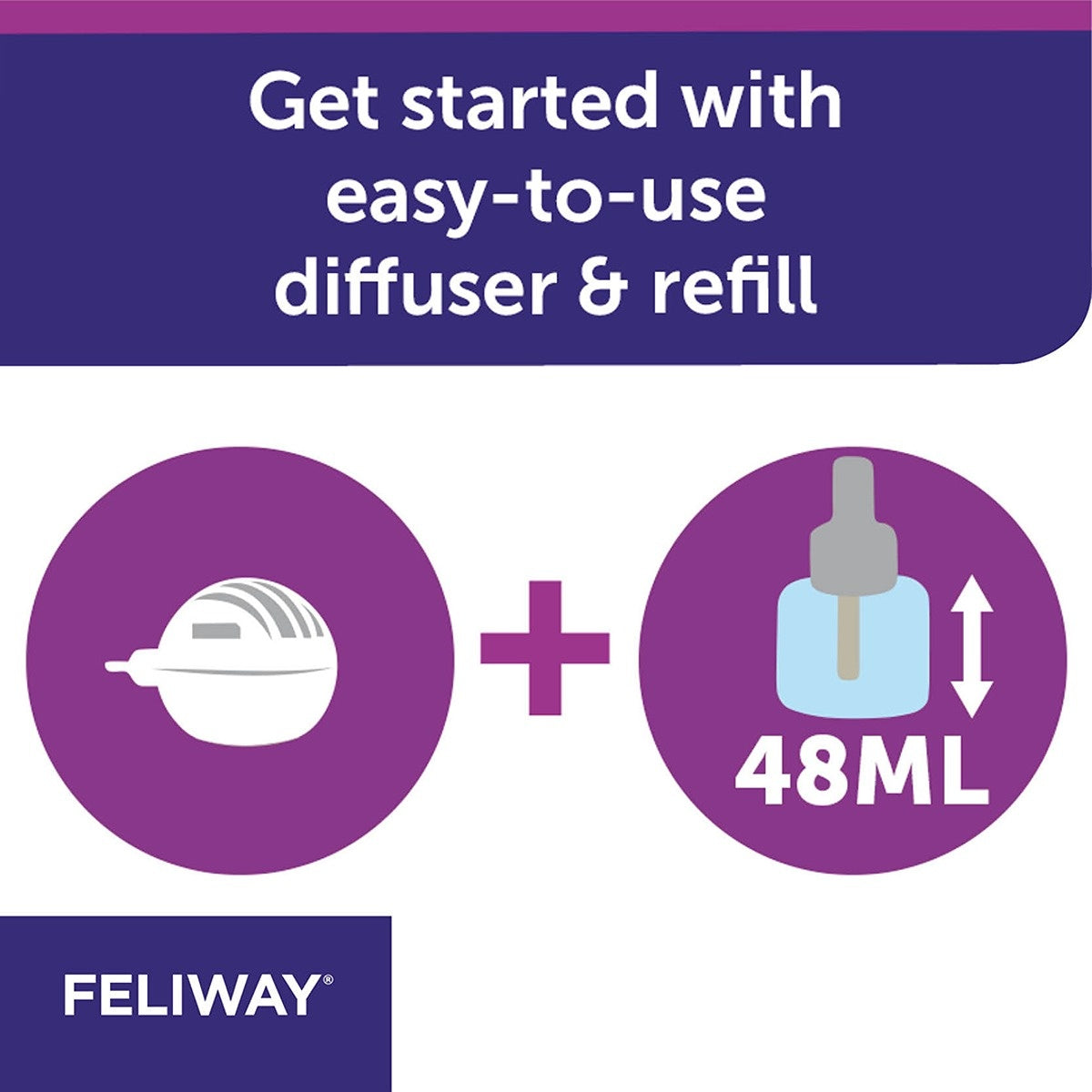 Feliway Cat Calming Diffuser