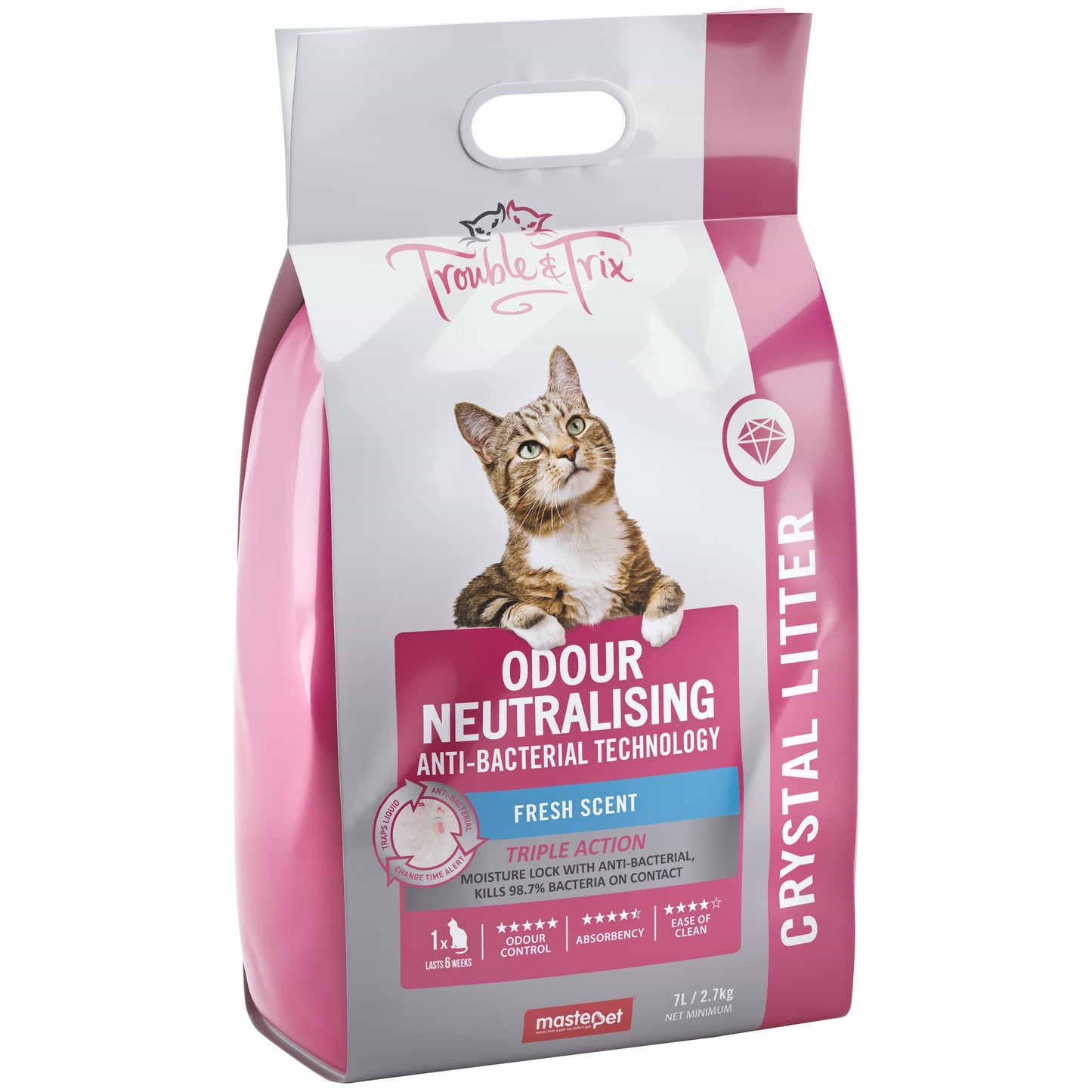 Trouble & Trix Odour Neutralising Anti-Bacterial Crystal Litter