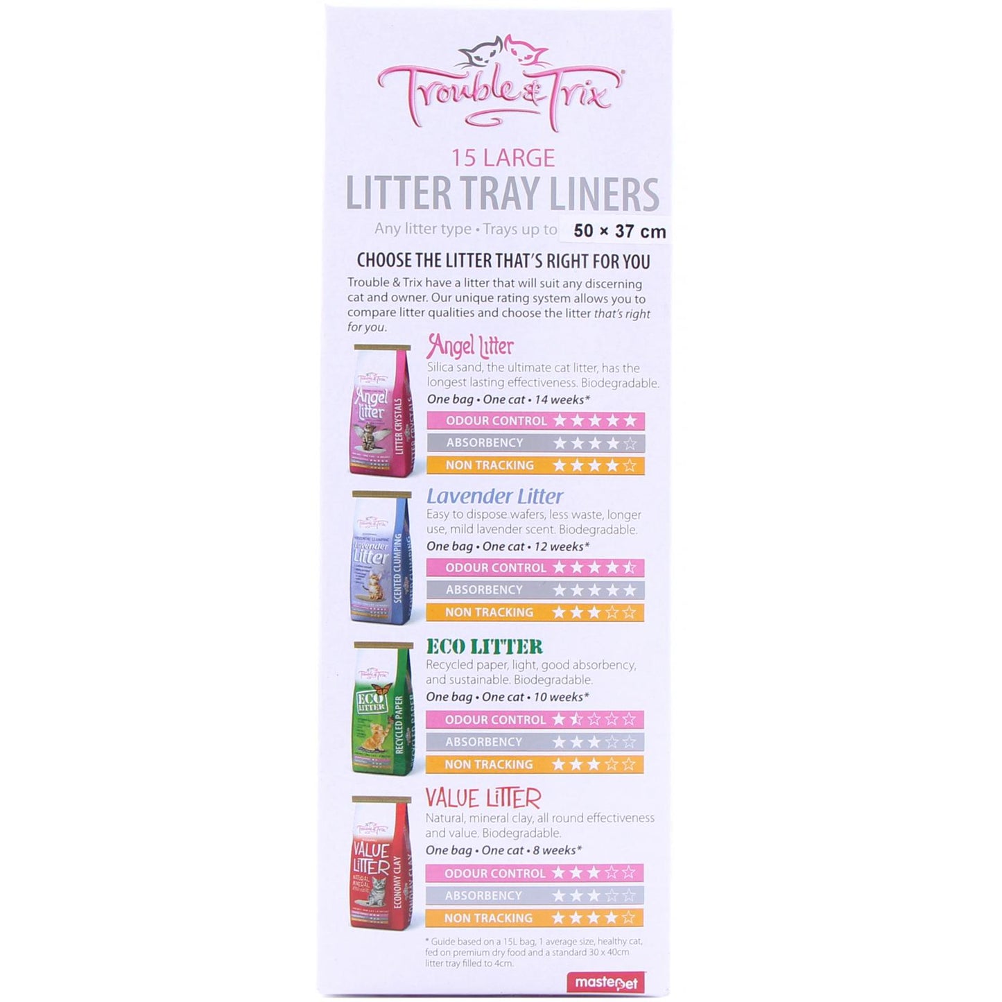 Trouble & Trix Litter Tray Liners