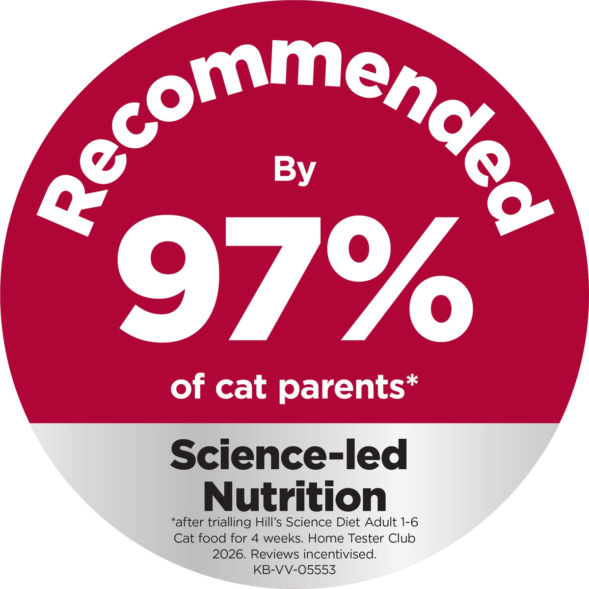 Hill's Science Diet Adult Chicken Dry Cat Food