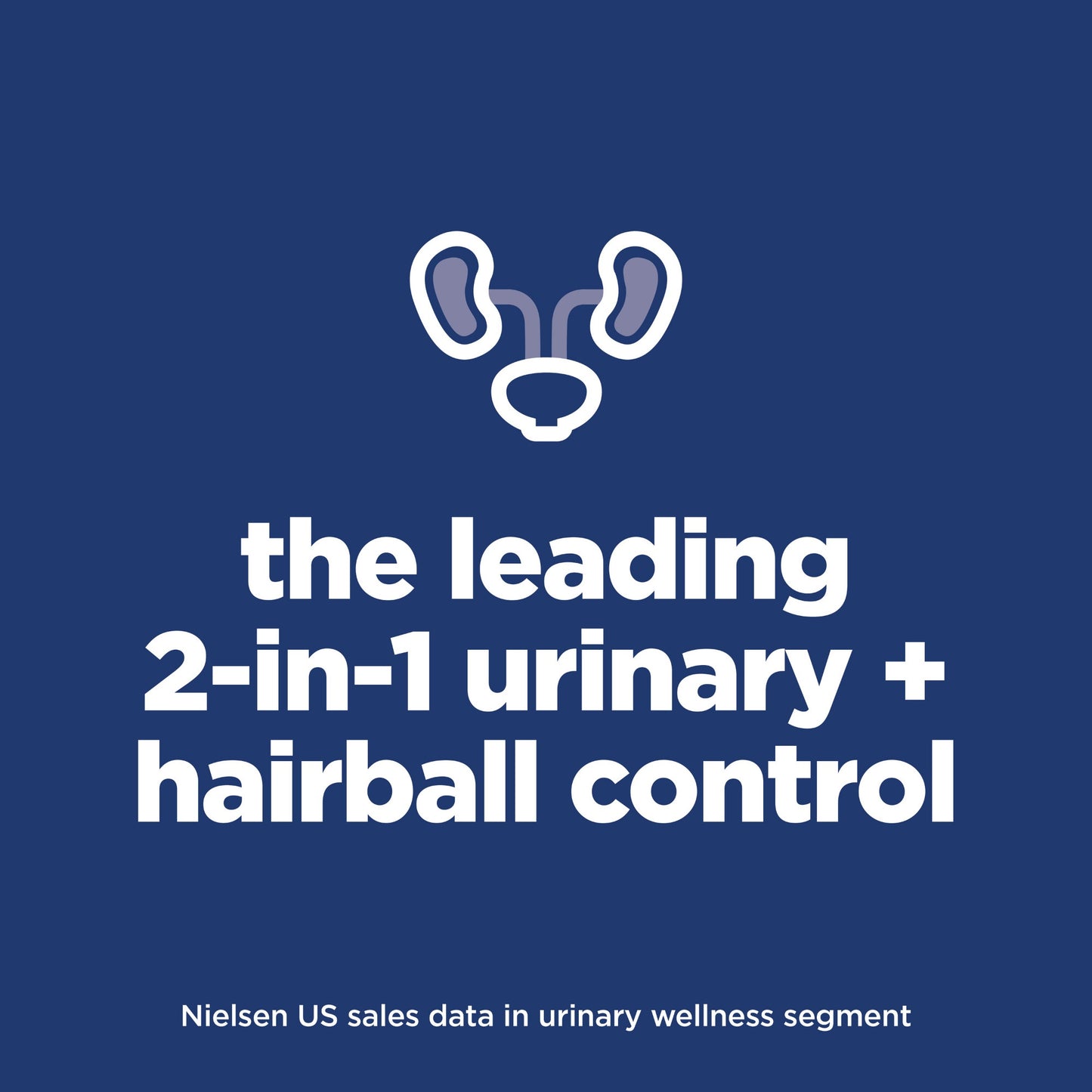 Hill's Science Diet Urinary Hairball Control Dry Cat Food