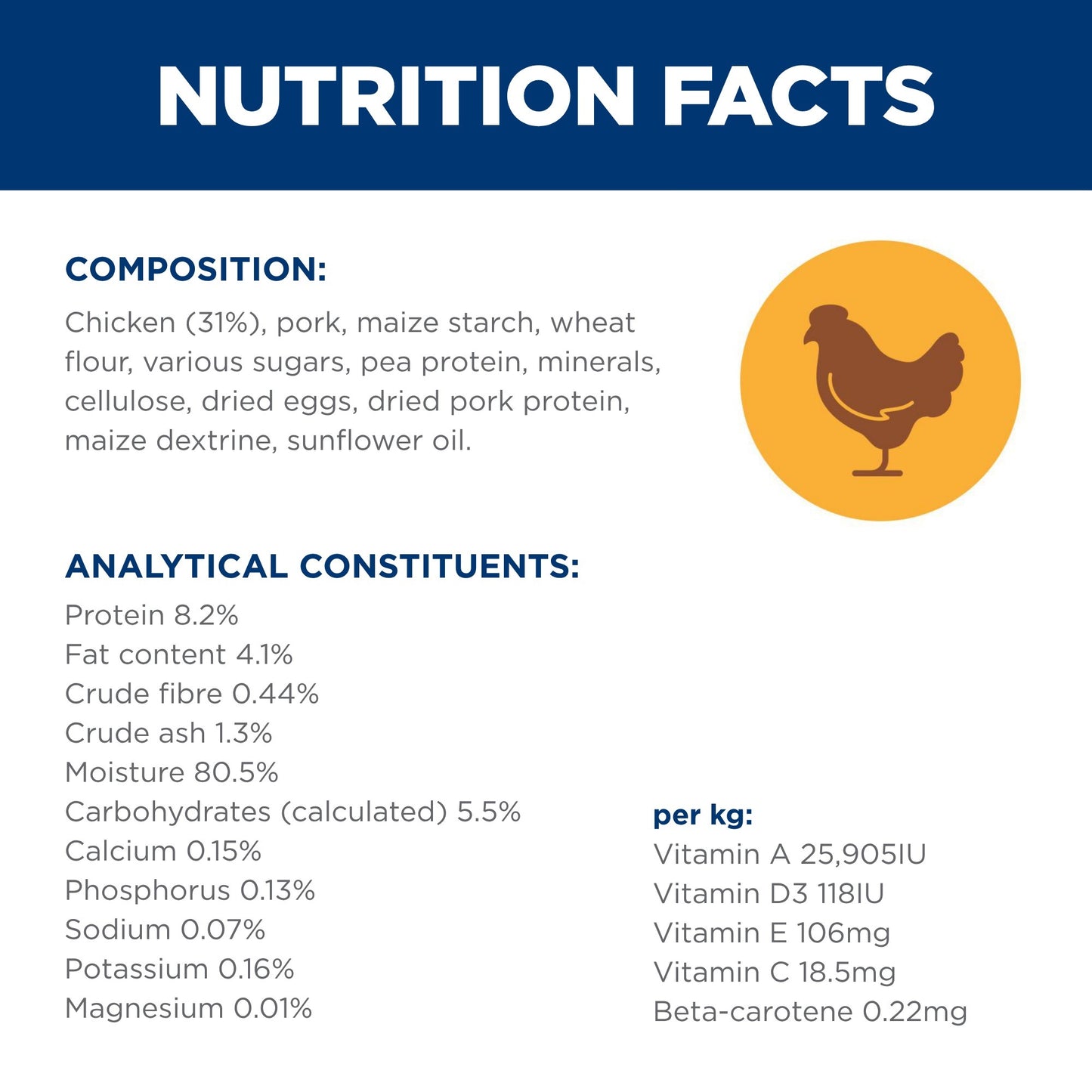 Hill's Science Diet Adult Chicken Wet Cat Food