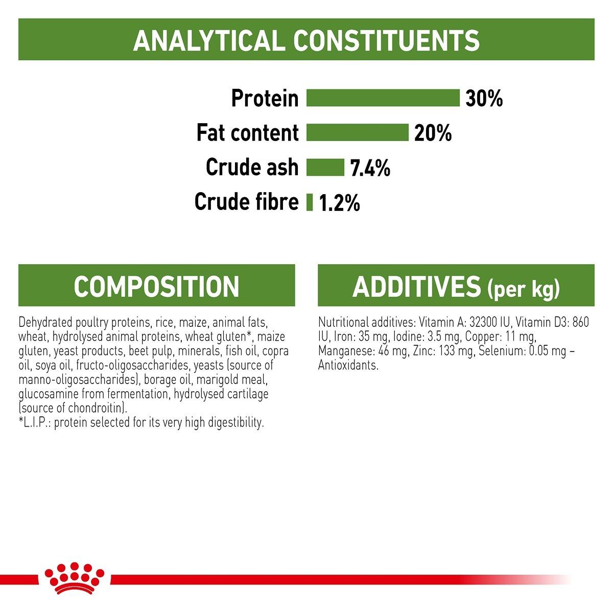Royal Canin Cat Outdoor Dry Cat Food