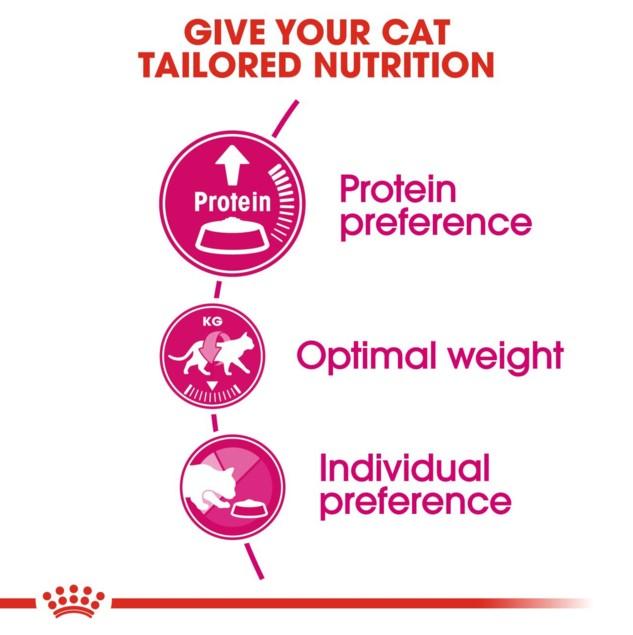 Royal Canin Exigent Protein Preference Dry Cat Food