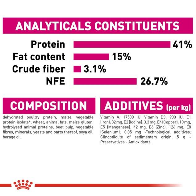 Royal Canin Exigent Protein Preference Dry Cat Food