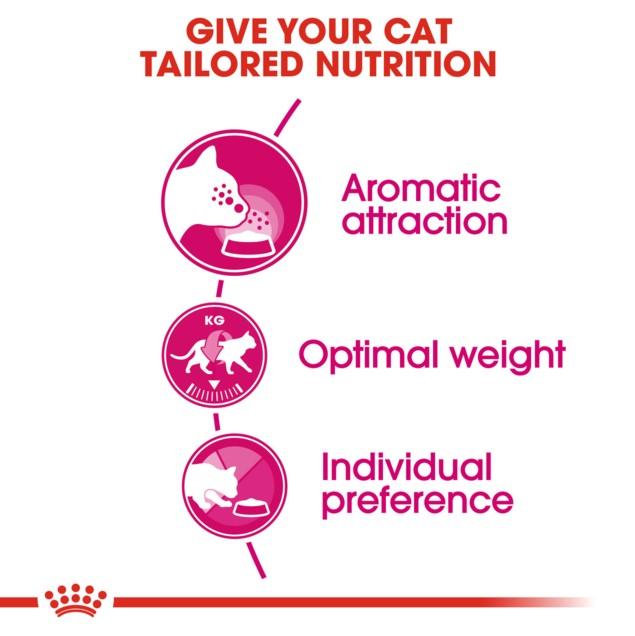 Royal Canin Exigent Aromatic Dry Cat Food