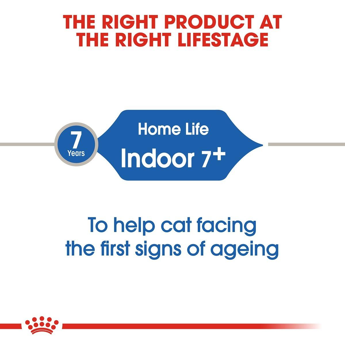 Royal Canin Cat Indoor 7+ Dry Cat Food