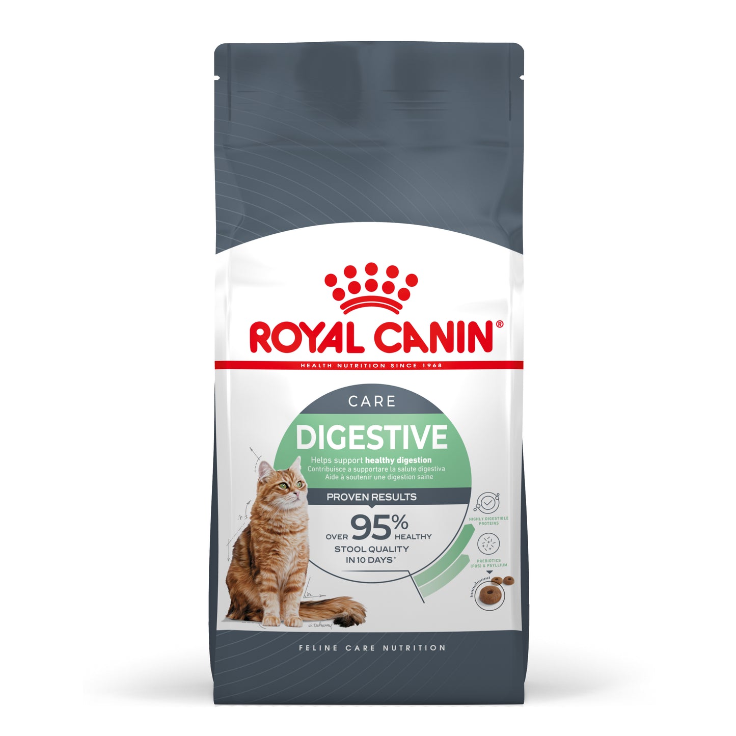 Royal Canin Digestive Care Dry Cat Food