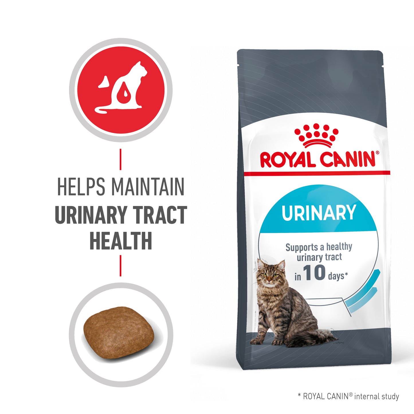 Royal Canin Cat Urinary Care Dry Cat Food