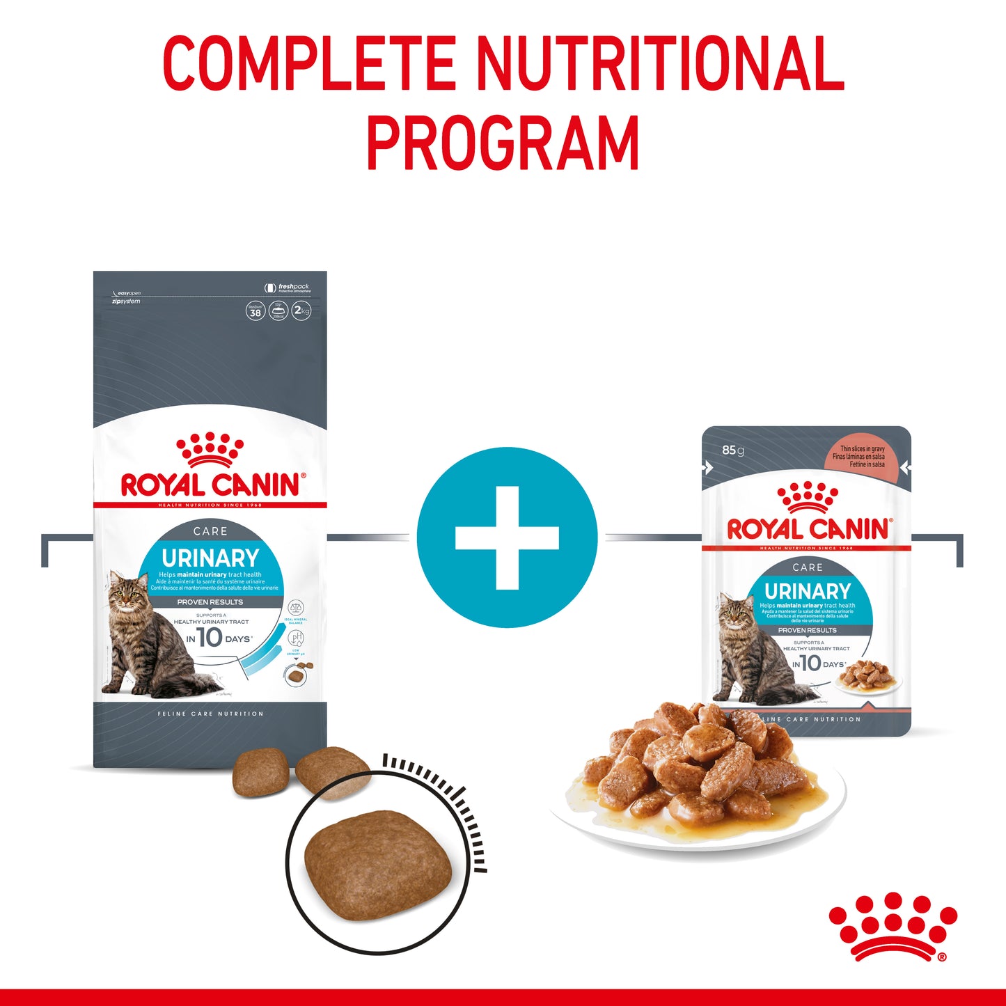 Royal Canin Cat Urinary Care Dry Cat Food