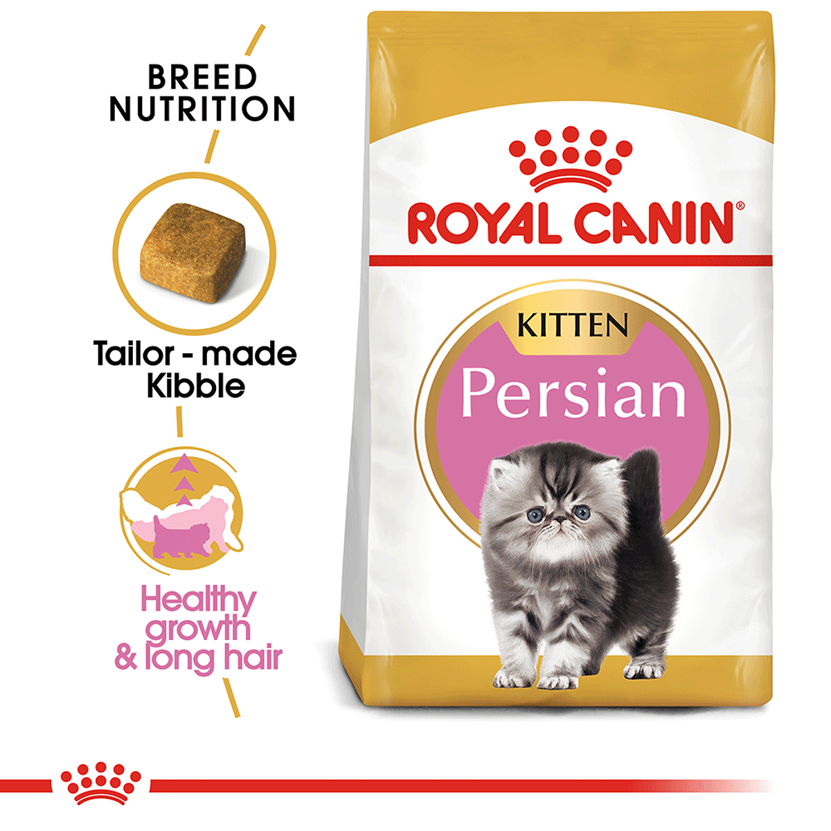 Royal Canin Persian Kitten Dry Cat Food