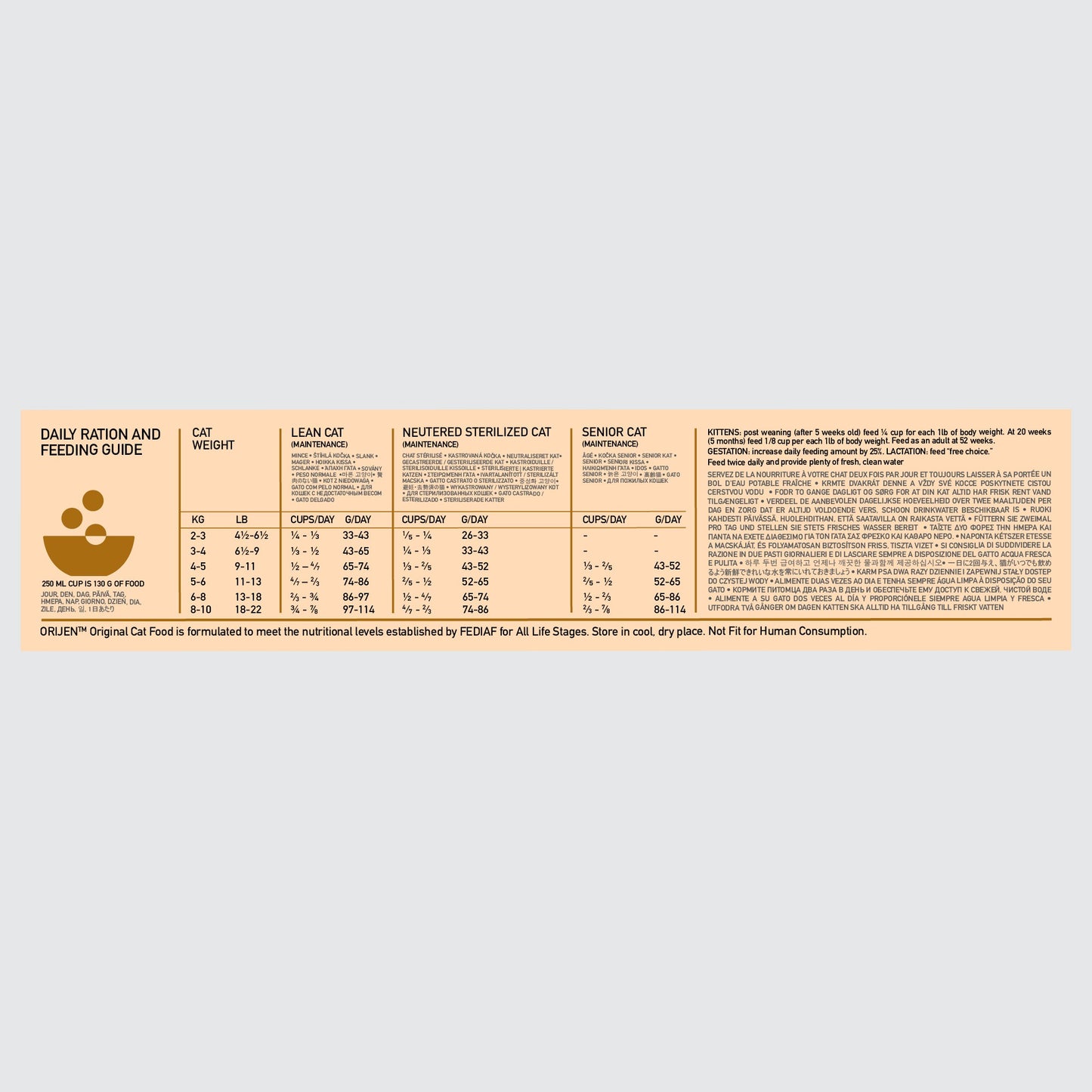 ORIJEN Original Dry Cat Food