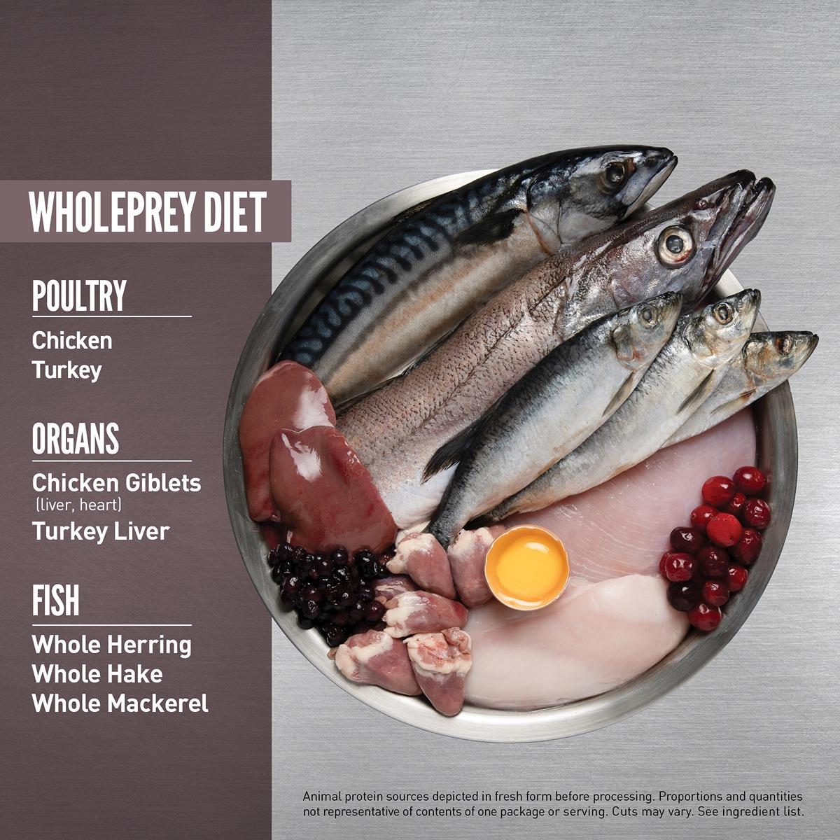ORIJEN Fit & Trim Dry Cat Food