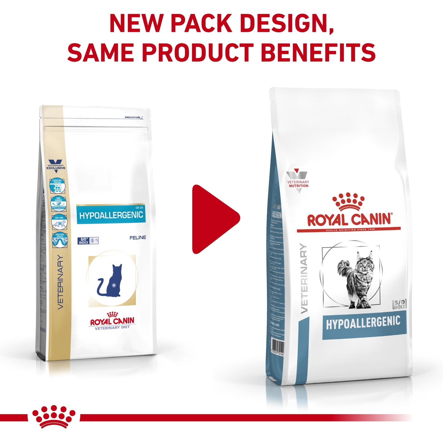 Royal Canin Veterinary Diet Hypoallergenic Dry Cat Food