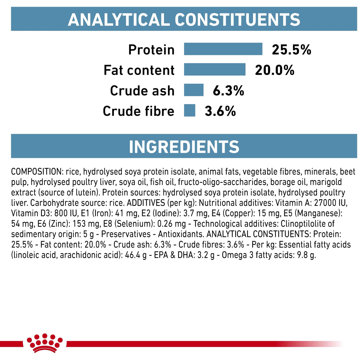 Royal Canin Veterinary Diet Hypoallergenic Dry Cat Food