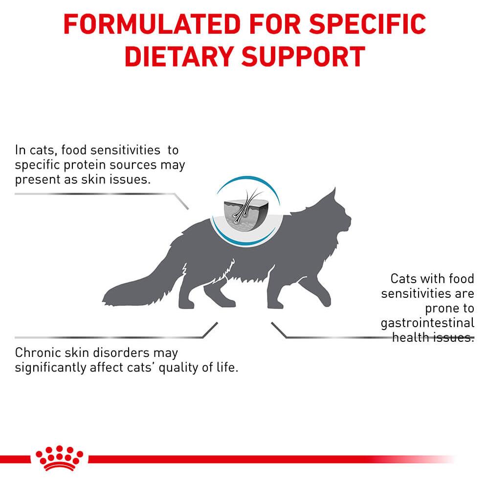 Royal Canin Veterinary Diet Hypoallergenic Dry Cat Food