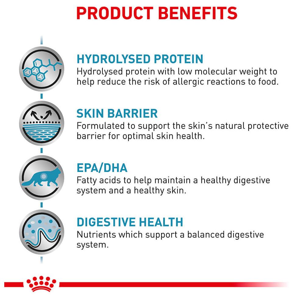 Royal Canin Veterinary Diet Hypoallergenic Dry Cat Food