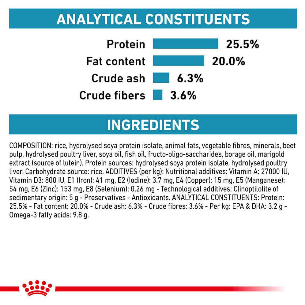 Royal Canin Veterinary Diet Hypoallergenic Dry Cat Food
