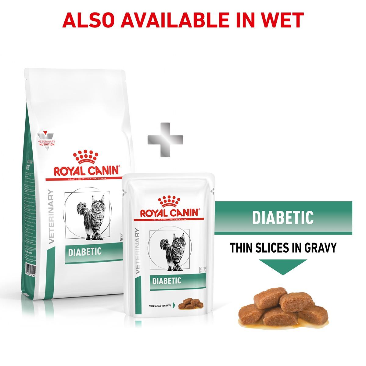 Royal Canin Veterinary Diet Diabetic Dry Cat Food