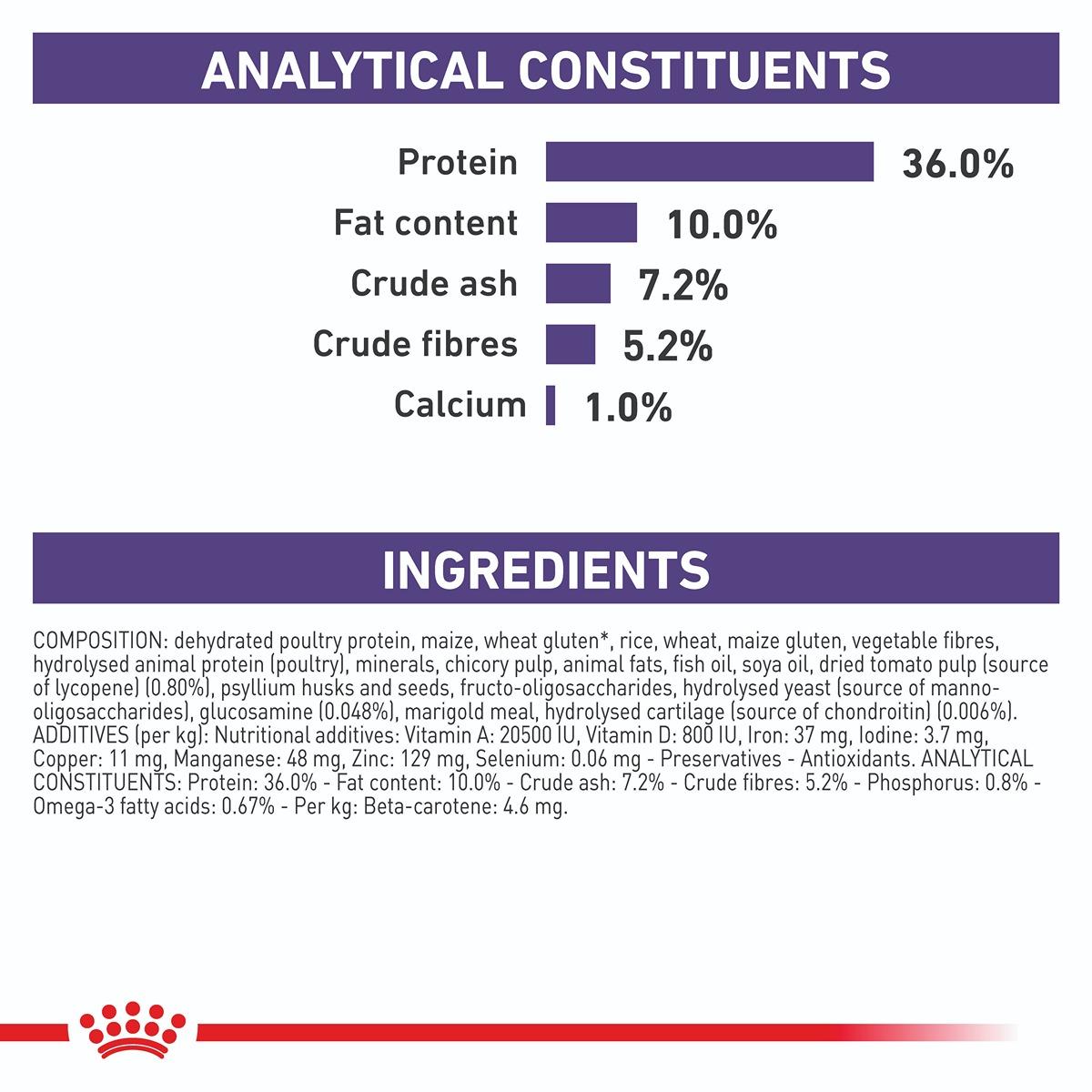 Royal Canin Vet Mature Consult Dry Cat Food
