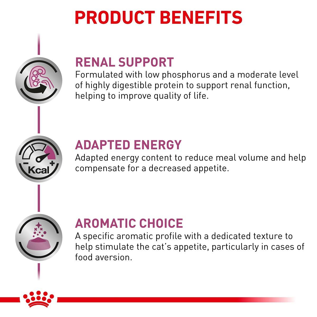 Royal Canin Vet Feline Renal with Chicken Wet Cat Food