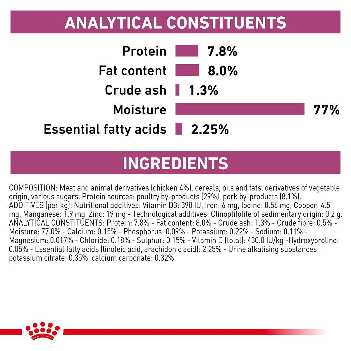 Royal Canin Vet Feline Renal with Chicken Wet Cat Food