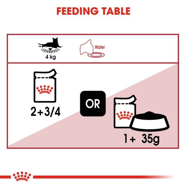 Royal Canin Instinctive Adult Gravy Wet Cat Food