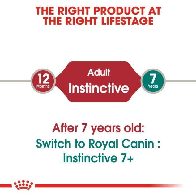 Royal Canin Instinctive Adult Gravy Wet Cat Food