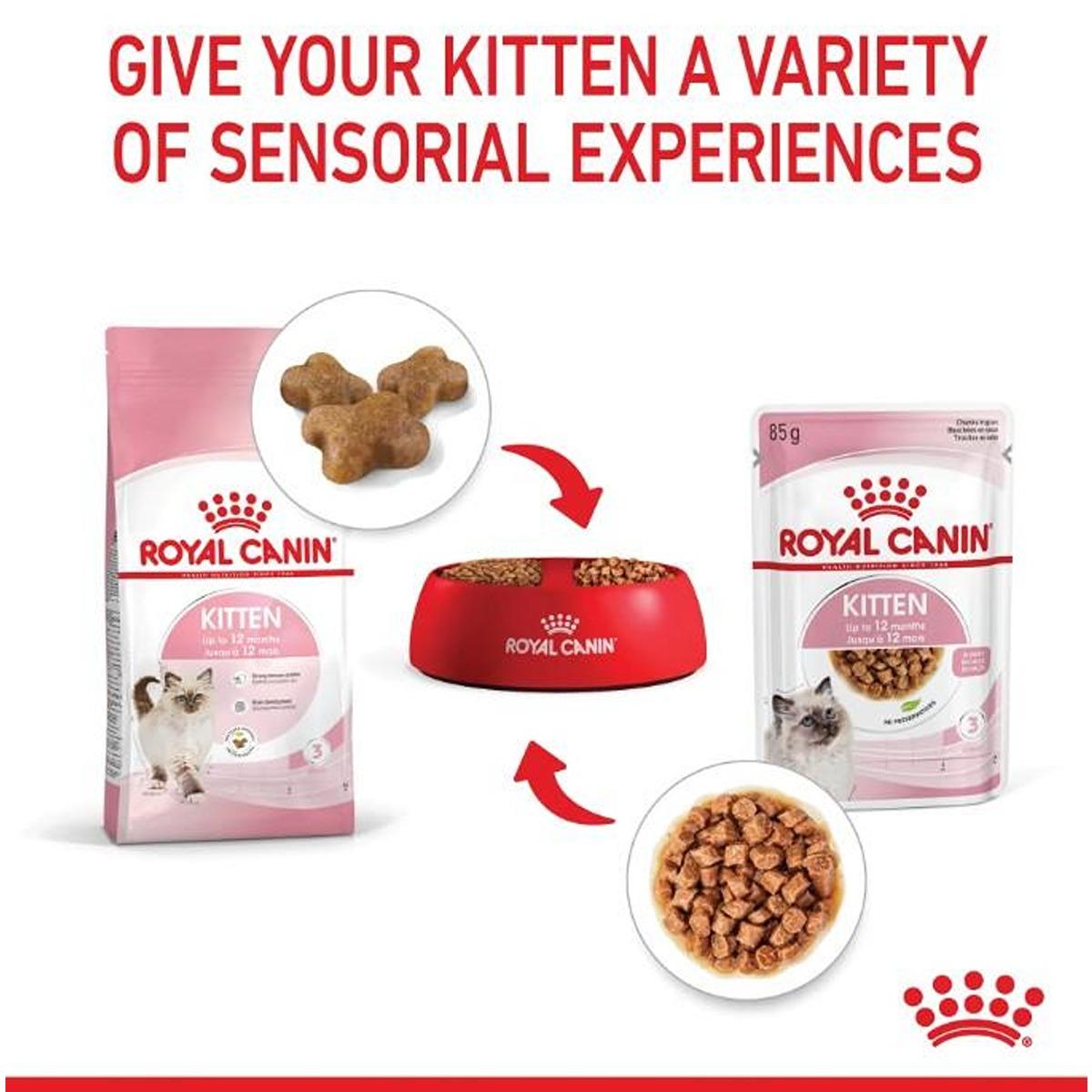 Royal Canin Kitten Instinctive Gravy Wet Cat Food