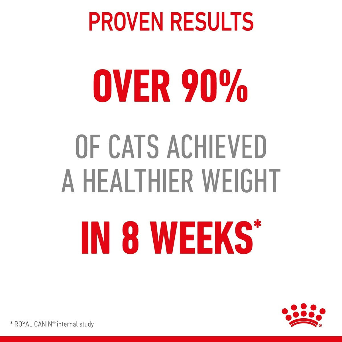 Royal Canin Light Weight Care in Gravy Wet Cat Food