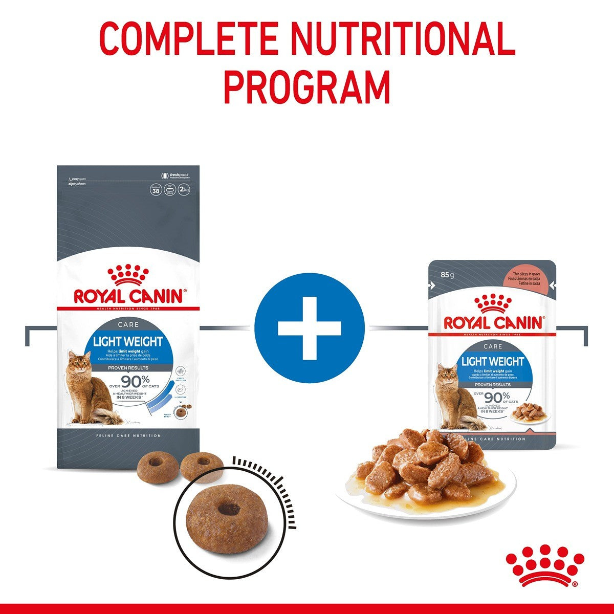Royal Canin Light Weight Care in Gravy Wet Cat Food