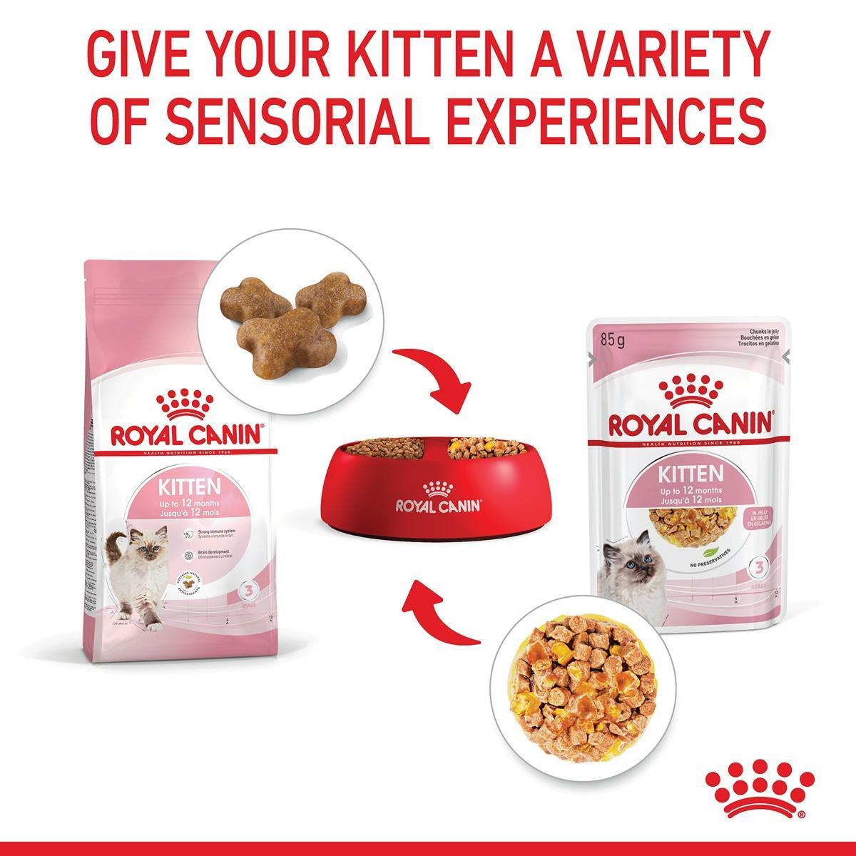 Royal Canin Kitten Instinctive Jelly Wet Food