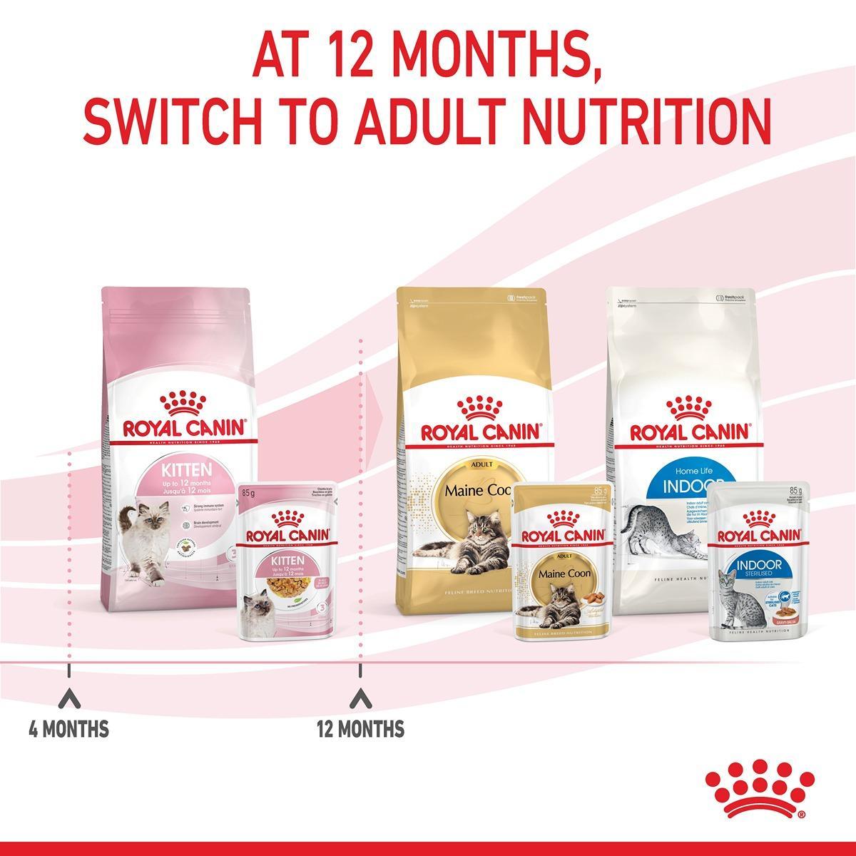 Royal Canin Kitten Instinctive Jelly Wet Food