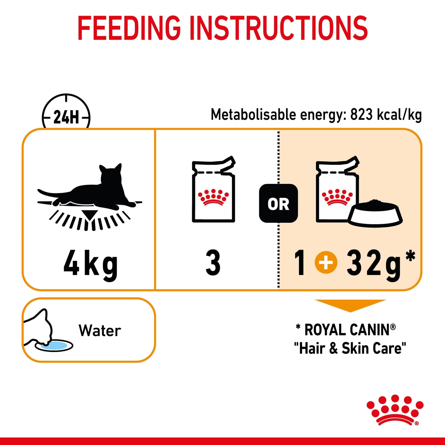 Royal Canin Hair & Skin Care Jelly Wet Cat Food