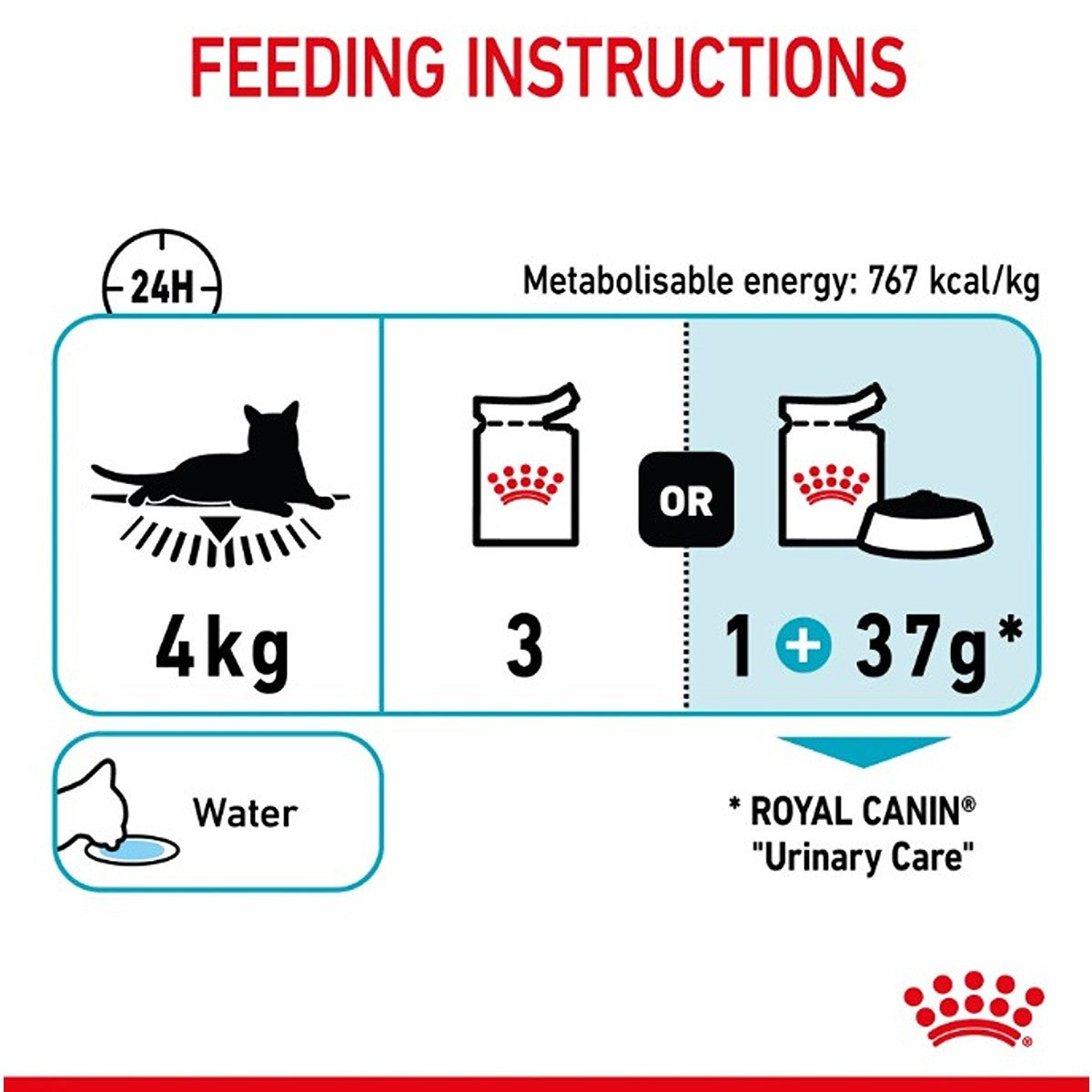 Royal Canin Urinary Care Gravy Wet Cat Food