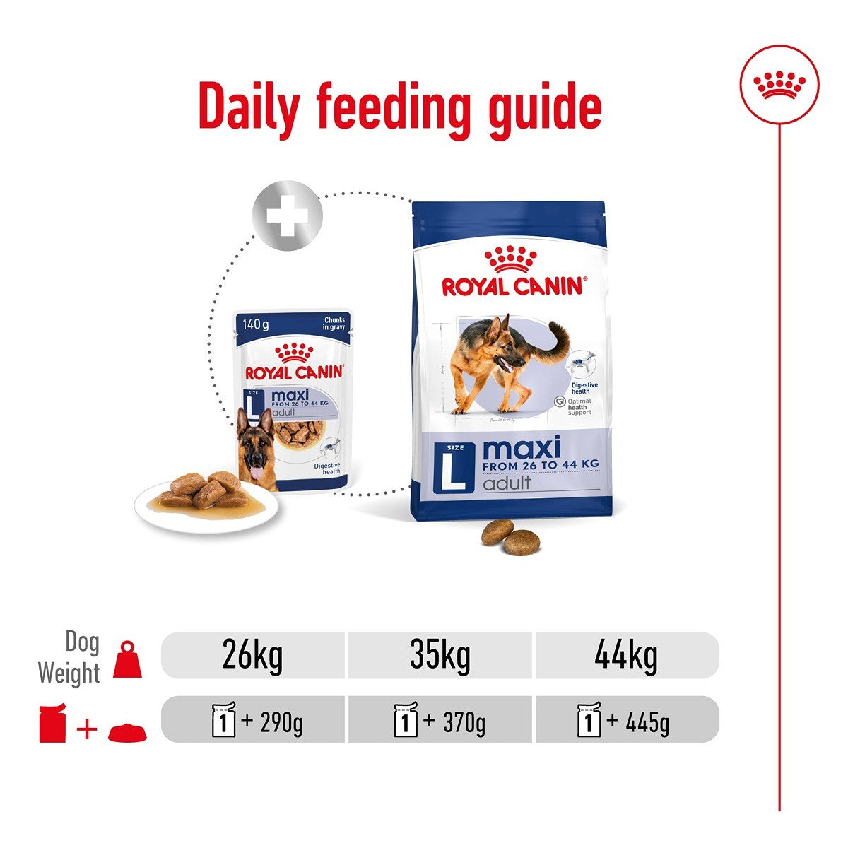 Royal Canin Maxi Adult Wet Dog Food