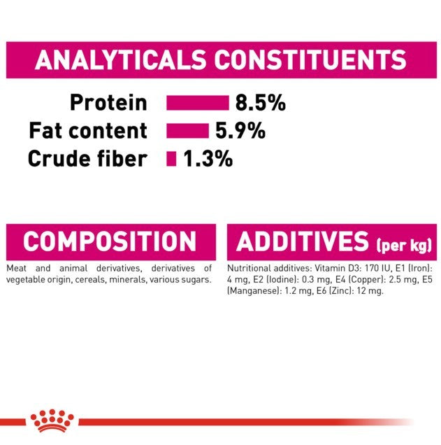 Royal Canin Exigent Loaf Wet Dog Food