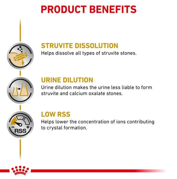 Royal Canin Vet Canine Urinary S/O Wet Dog Food