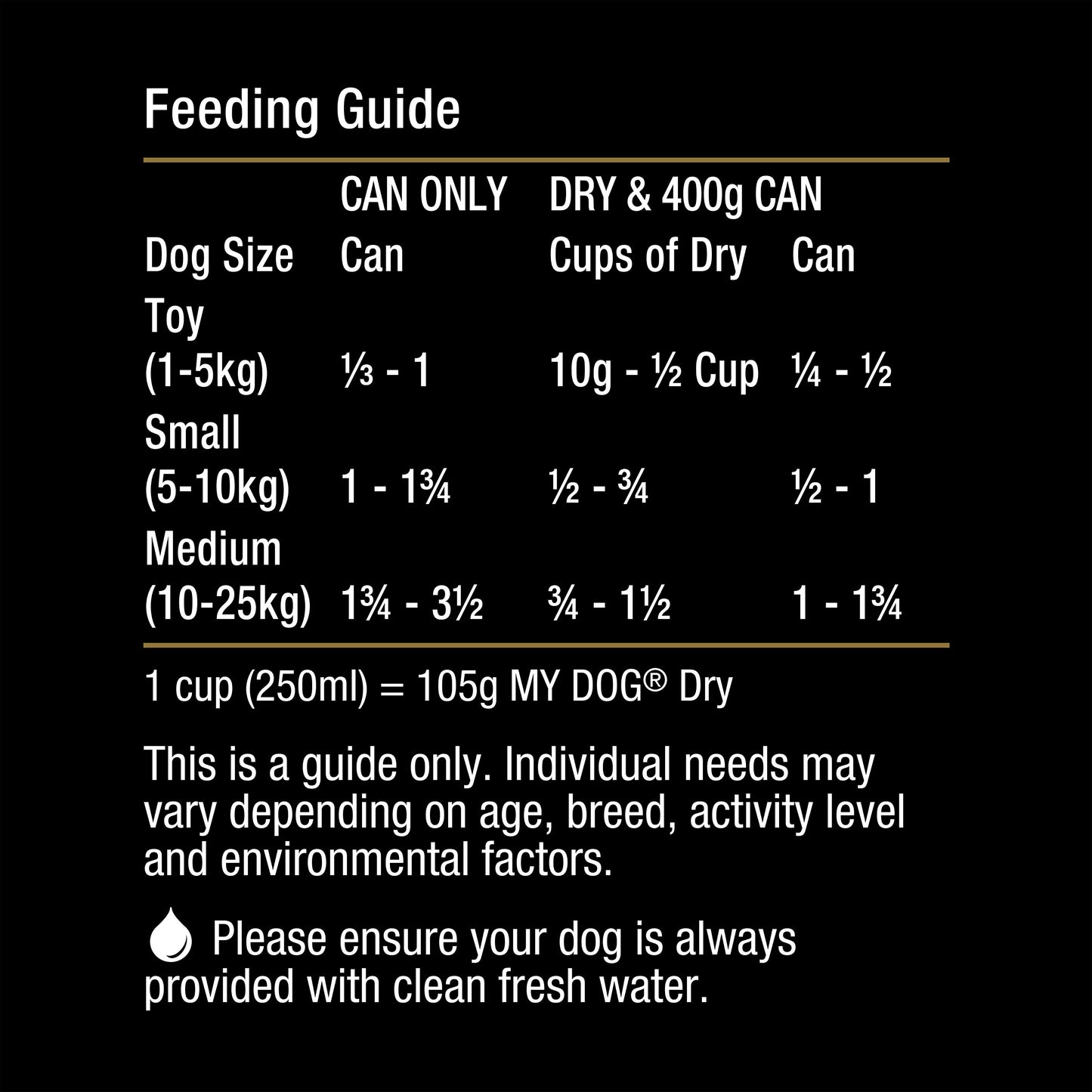 My Dog Gourmet Beef Loaf Wet Dog Food