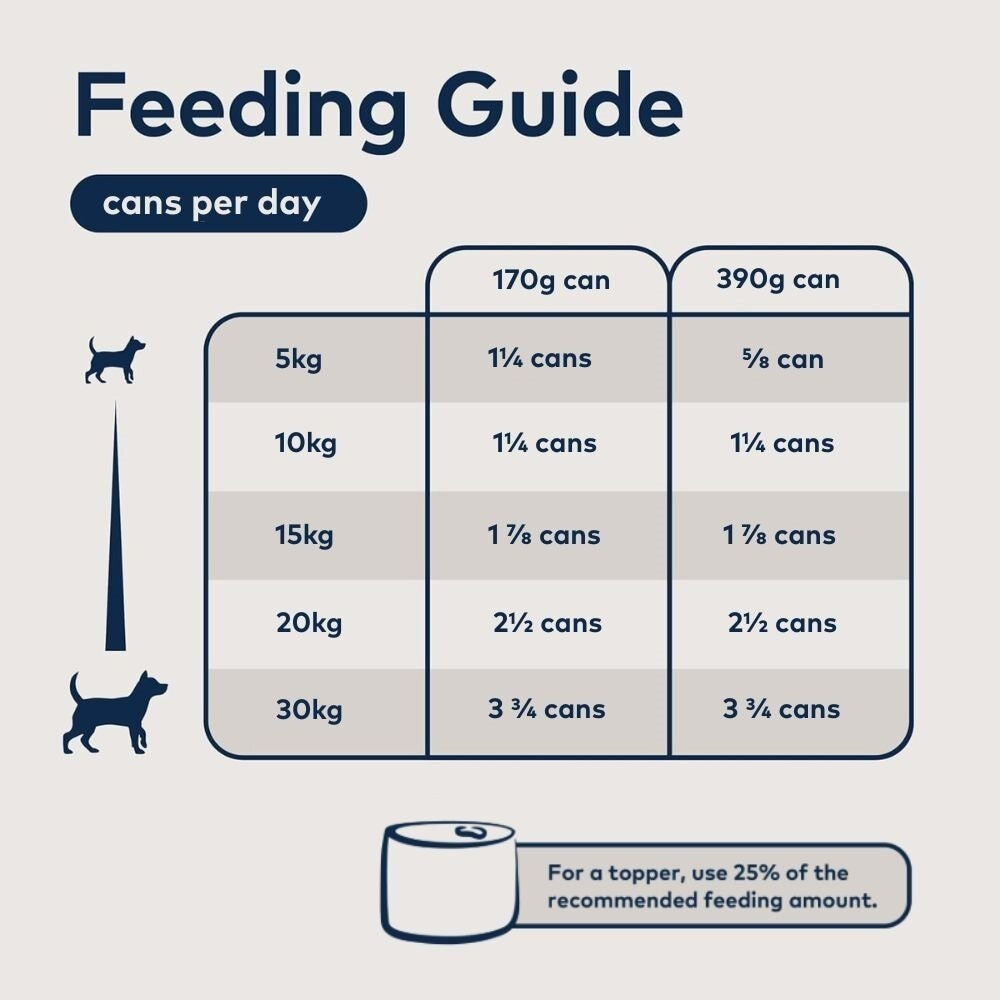 Ziwi Peak Chicken Recipe Wet Dog Food