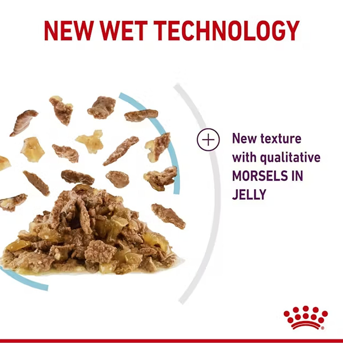 Royal Canin Sensory Feel in Jelly Wet Cat Food