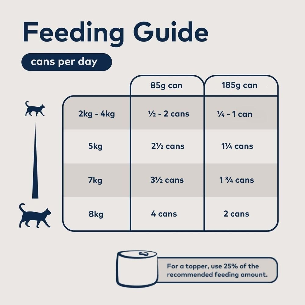 Ziwi Peak Mackerel Recipe Wet Cat Food